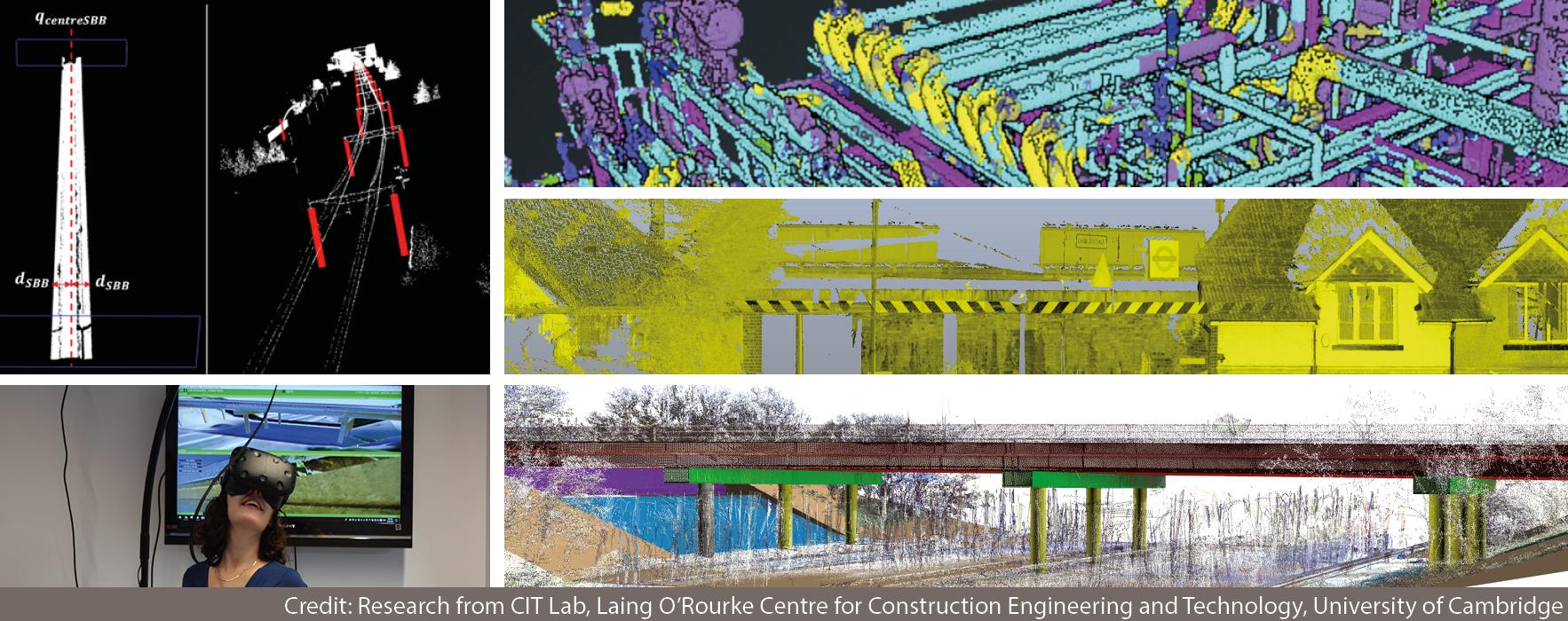 A selection of research from the Construction Information Technology Laboratory. A selection of research from the Construction Information Technology Laboratory.