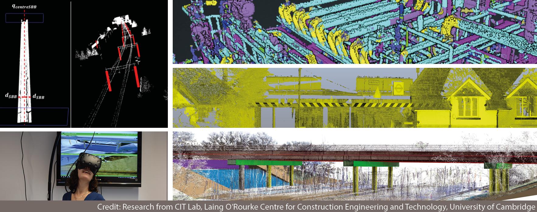 A selection of research from the Construction Information Technology Laboratory.